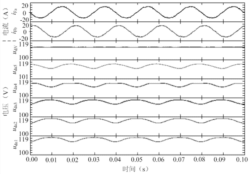 Modularized multi-level converter with auxiliary diode