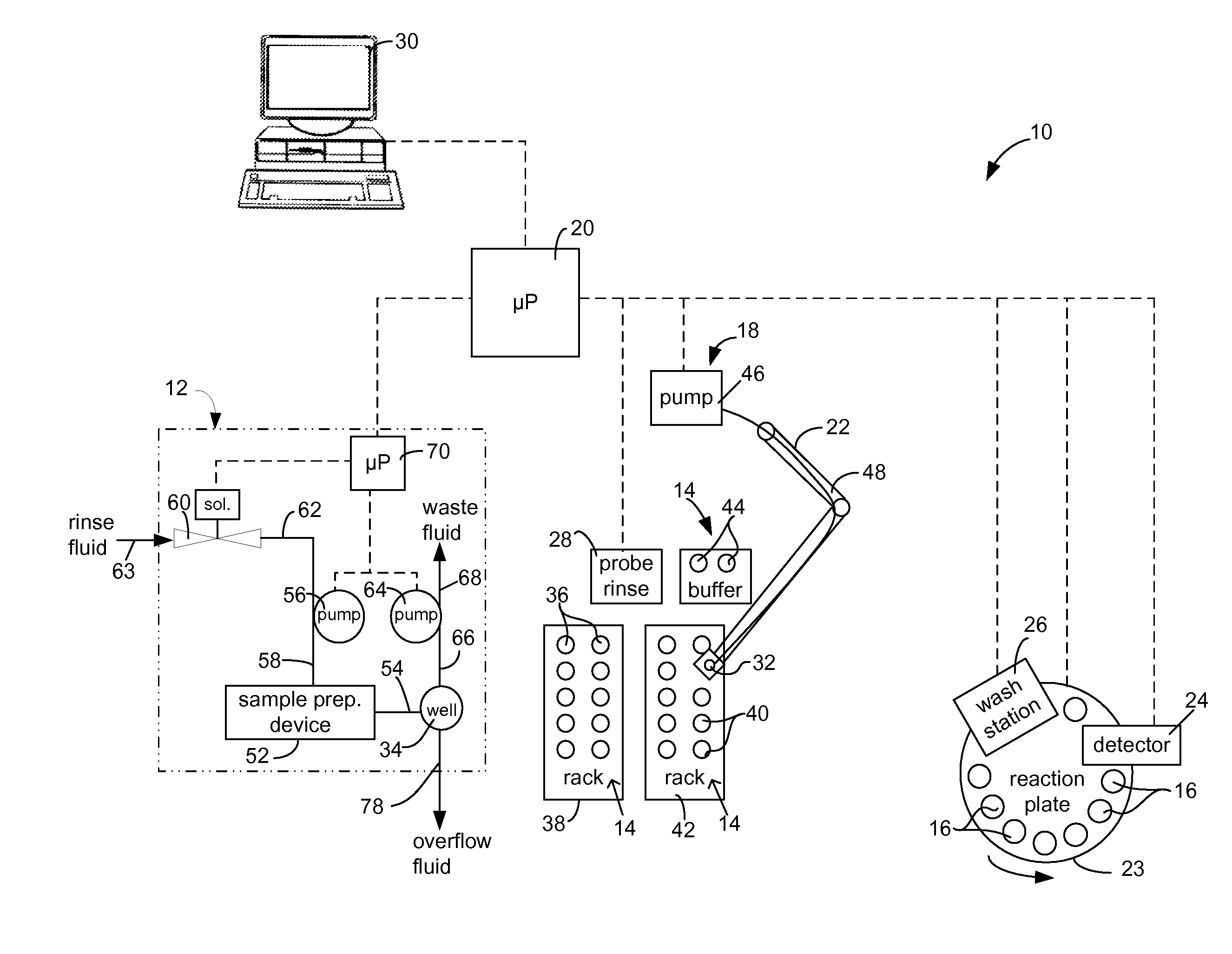 Method and apparatus for sample preparation in an automated discrete fluid sample analyzer