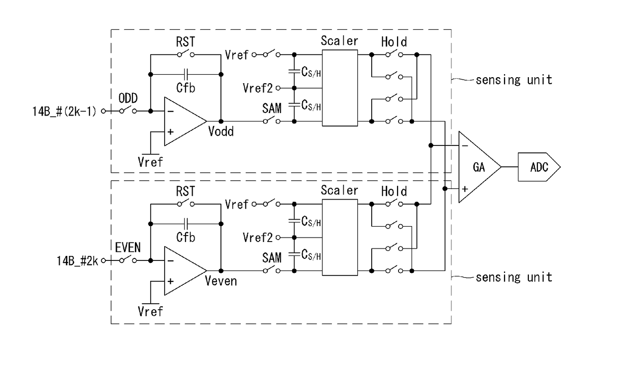 Organic light emitting display device