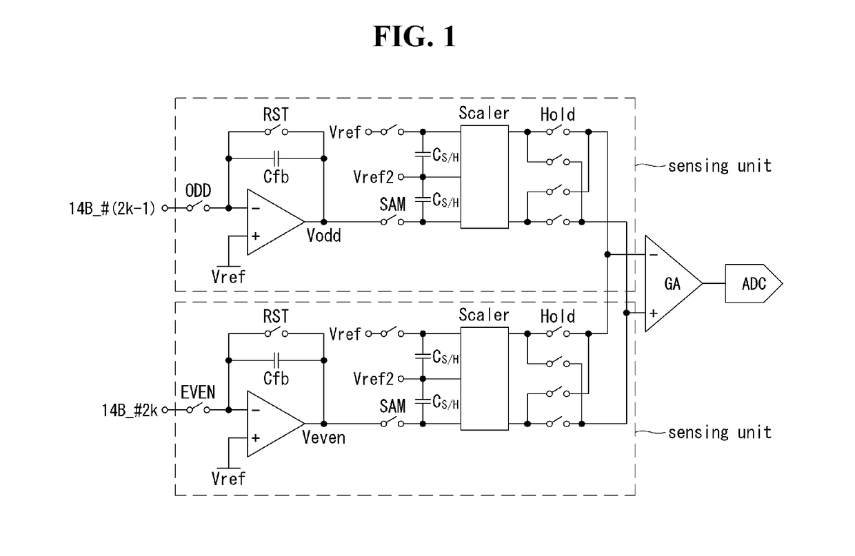 Organic light emitting display device