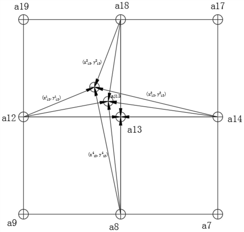 Underground unfavorable geological survey method and system based on artificial field source frequency domain electrical method