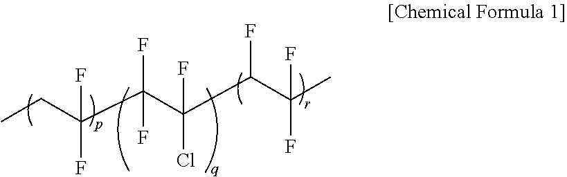 Electrode protective layer polymer and secondary battery to which same is applied