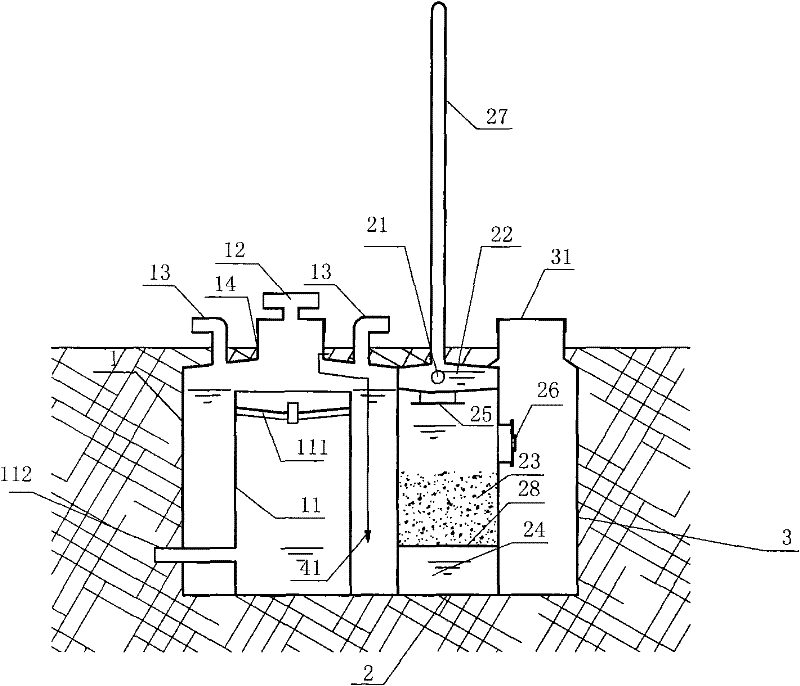 A buried infiltration water treatment device and a water treatment method using the device