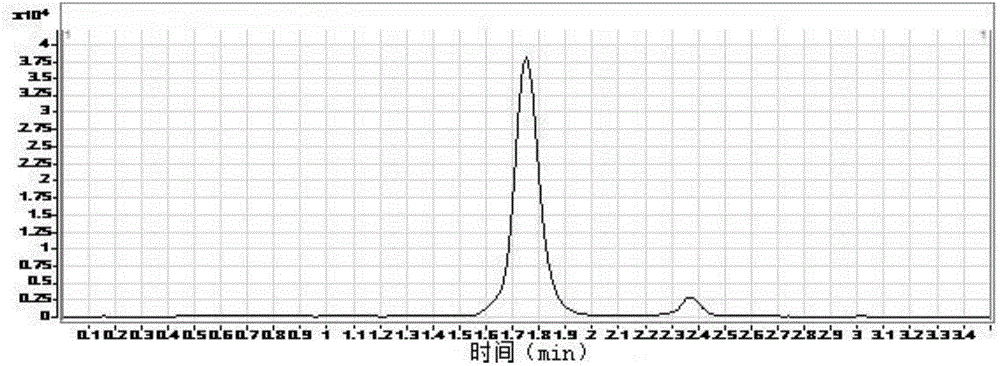 Method for simultaneously detecting vitamin A and 25-hydroxyl vitamin D in blood