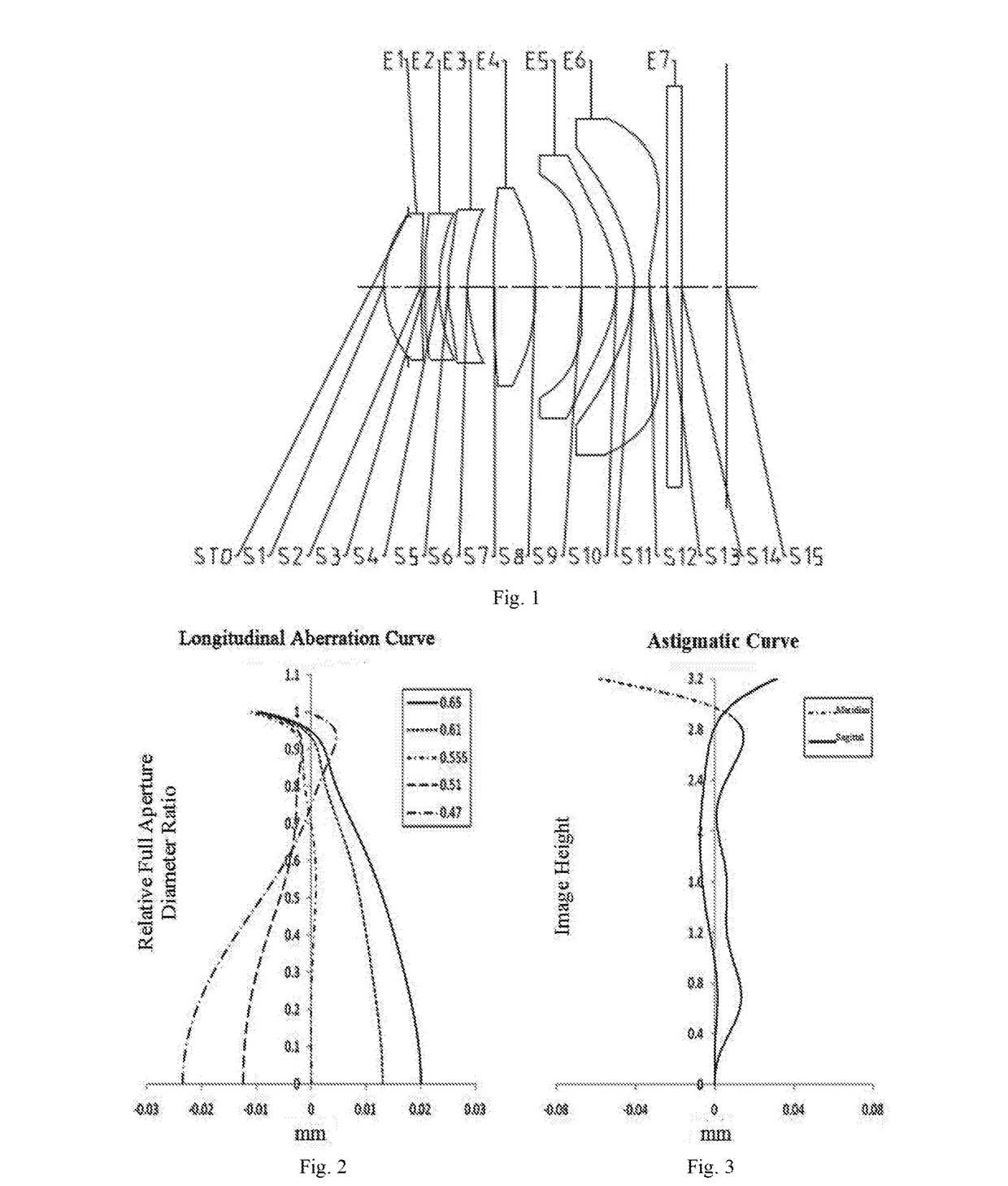 Image Pick-Up Lens System and Module and Terminal Therefor