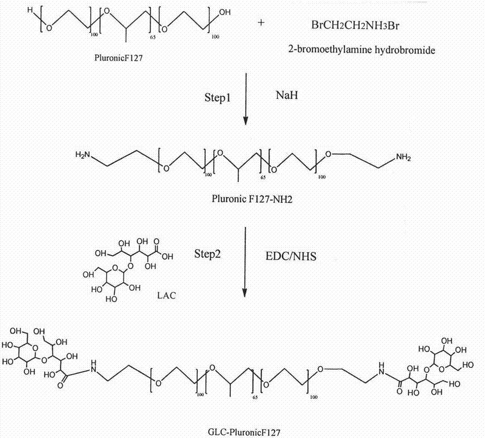 Liver targeting taxol nanometer suspension and preparation method thereof