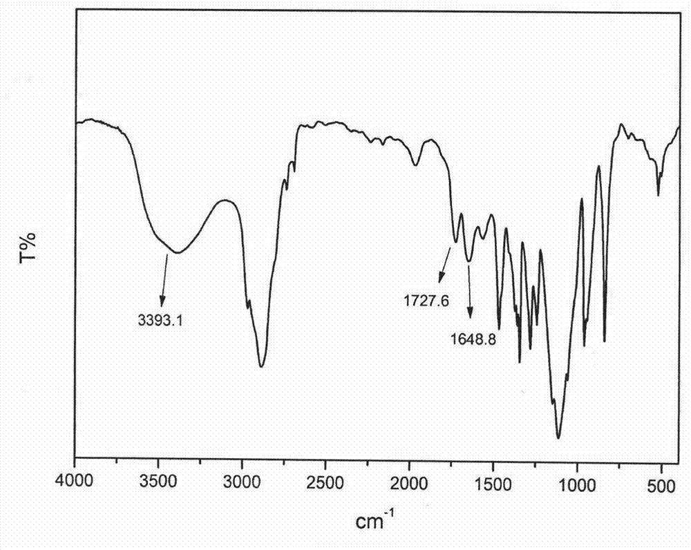 Liver targeting taxol nanometer suspension and preparation method thereof