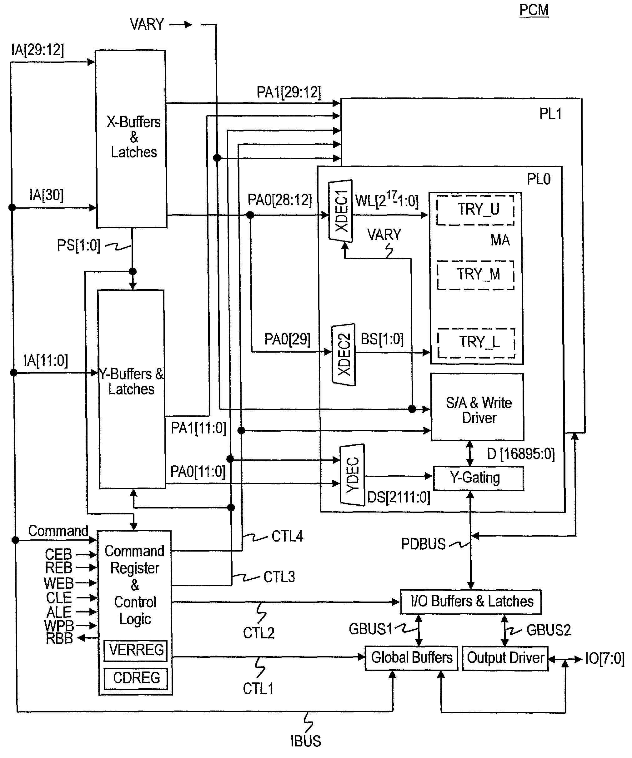 Semiconductor device