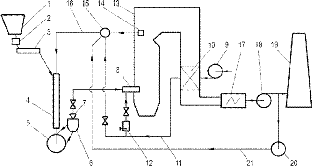 Fan grinding hot blast powder feeding and pulverizing system utilizing flue gas drying and water recycling