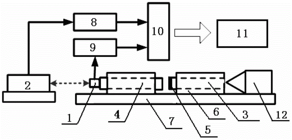 Accelerometer calibration system and calibration method within low g value range