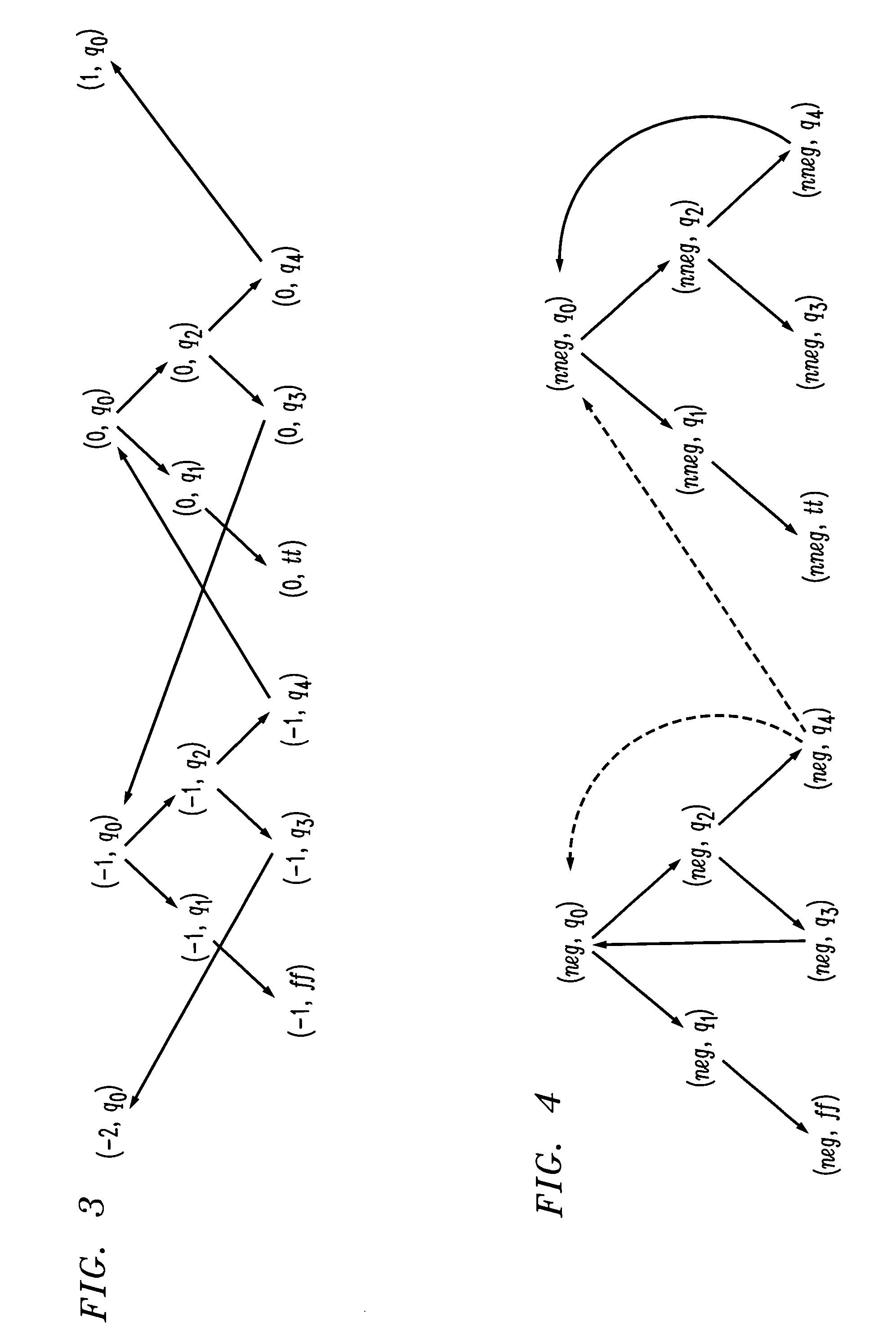 Method and apparatus for reducing a program size while maintaining branching time properties and automated checking of such reduced programs