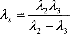 On-line measuring system using optical fiber grating synthetic wave for interfering step height