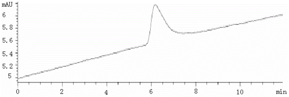 Radionuclide labelled specific sentinel node photographic developer and preparation method thereof