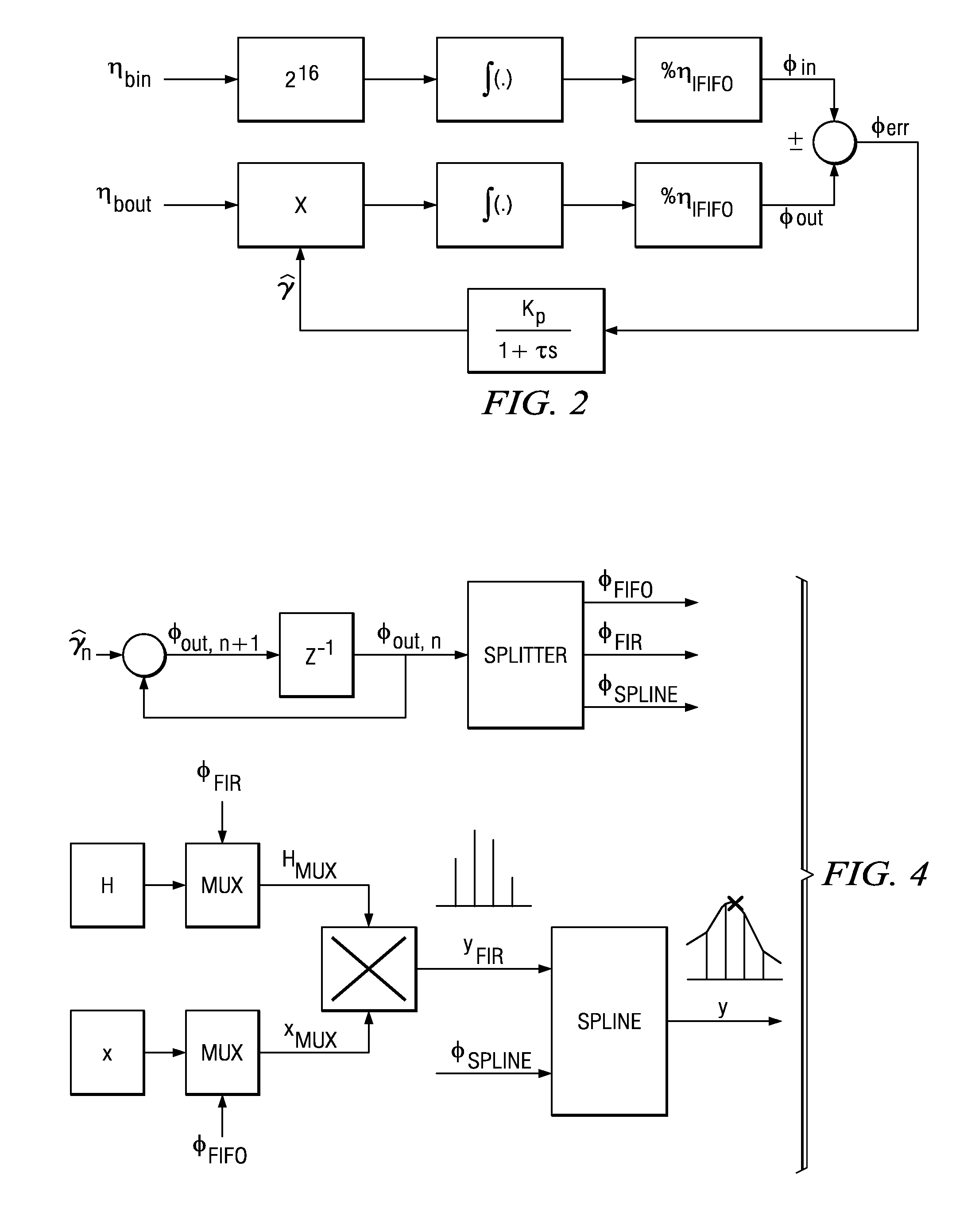 Asynchronous sampling rate converter