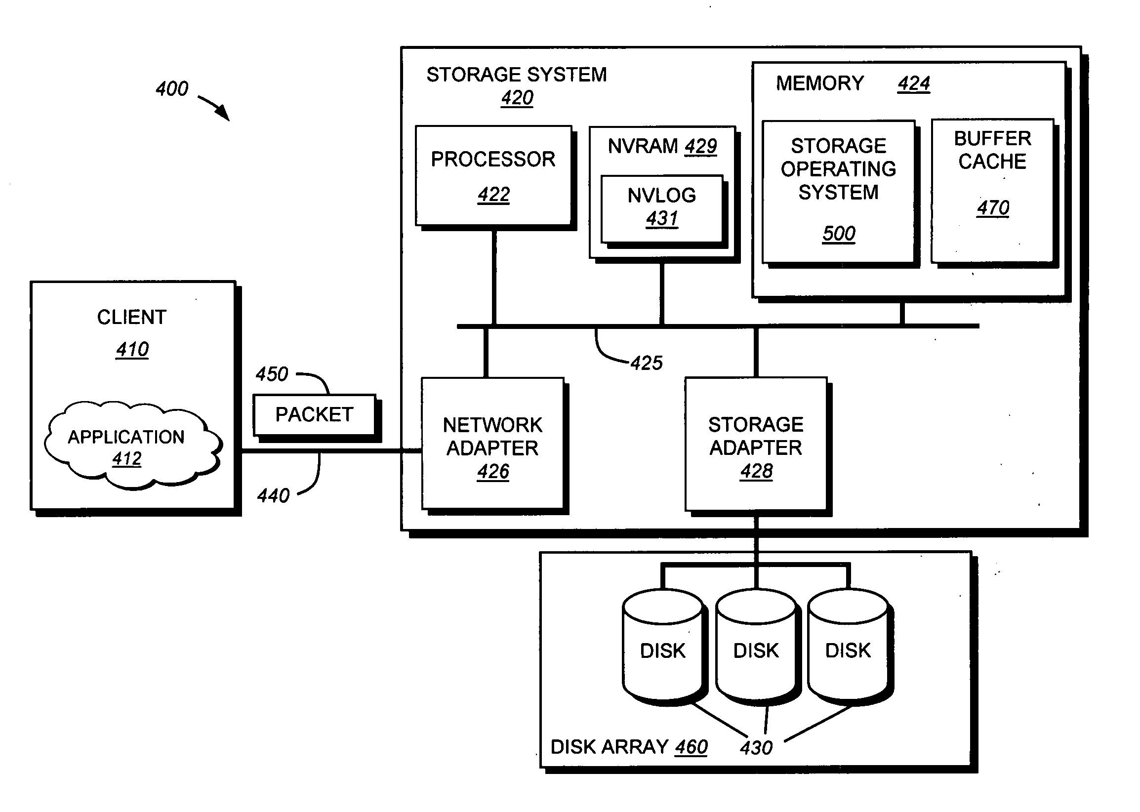 System and method for providing continuous data protection