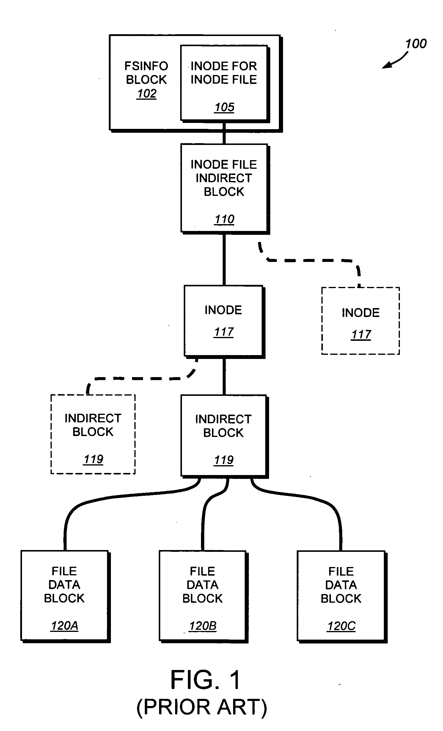 System and method for providing continuous data protection