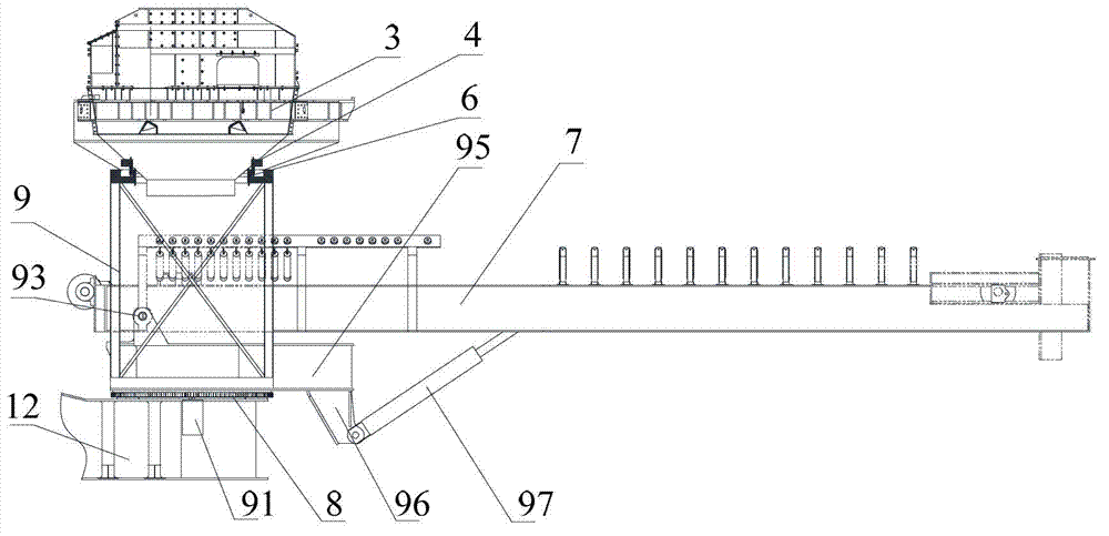 Crushing station