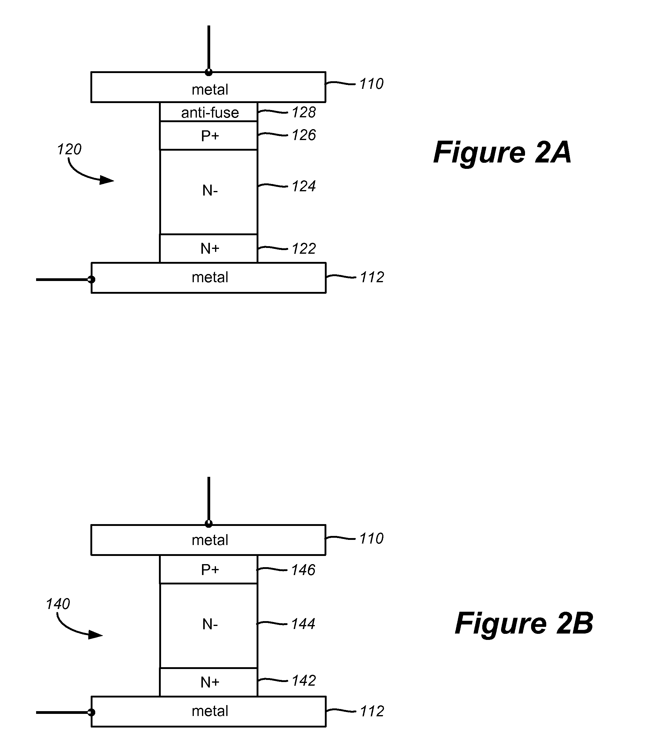 High bandwidth one time field-programmable memory