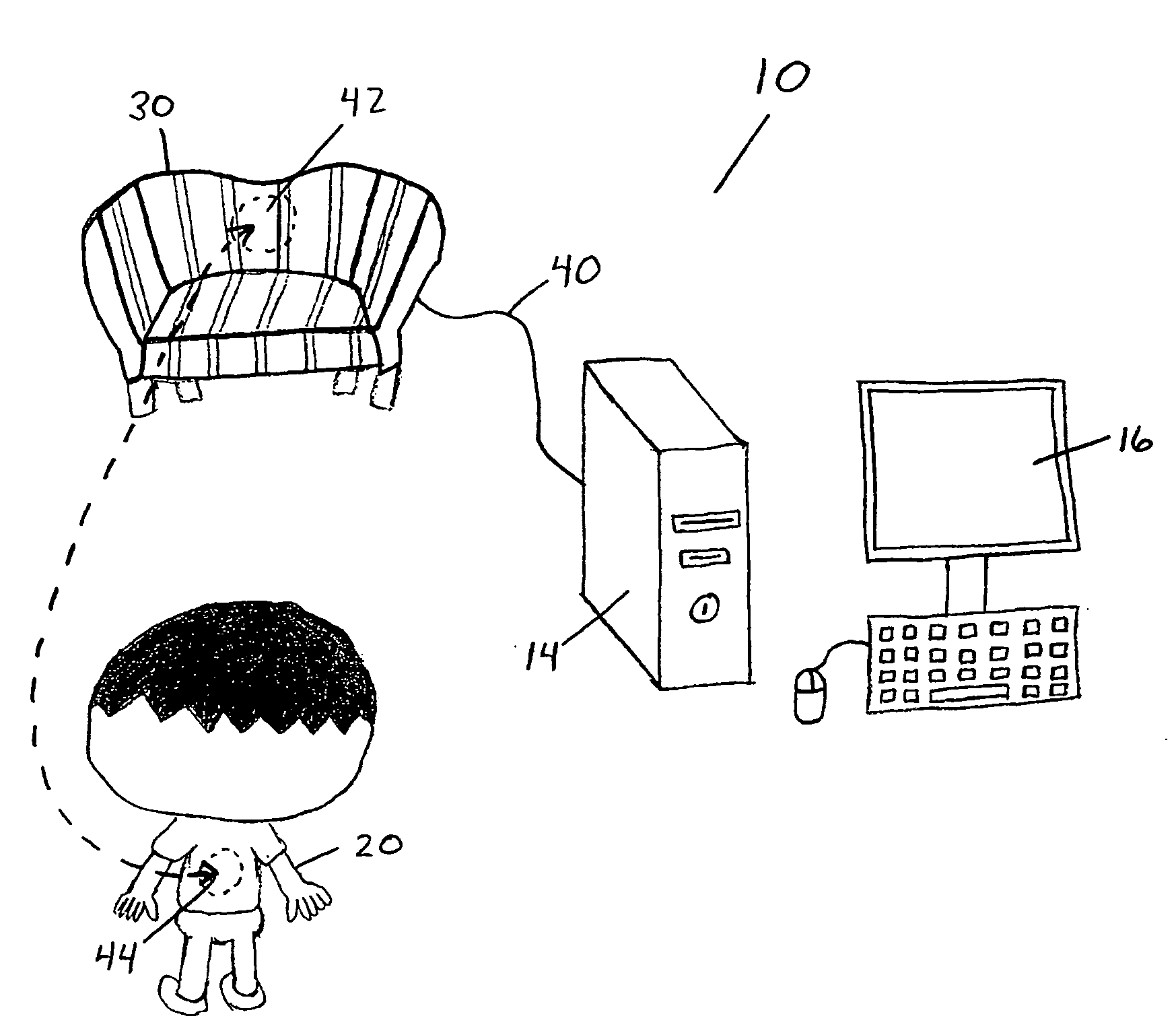 Personalized interactive communication method and system