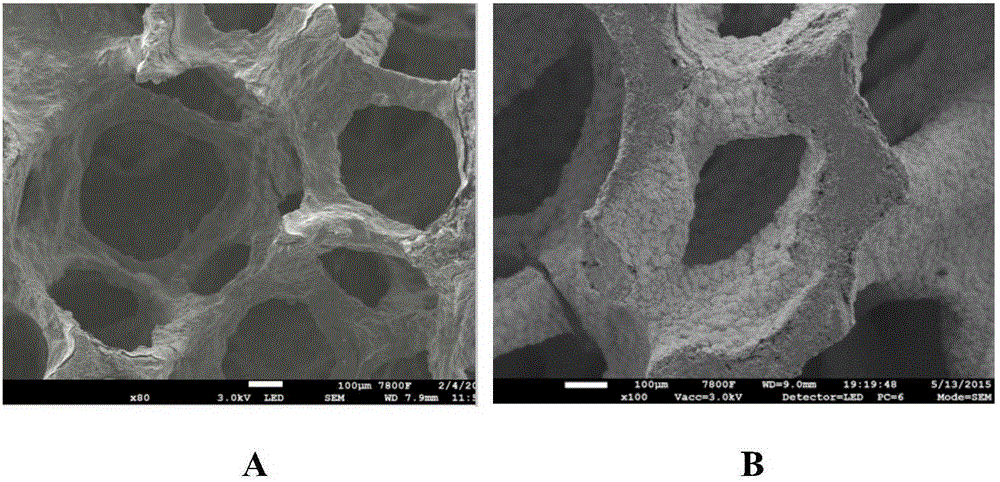 Medical porous tantalum metal material and preparation method thereof