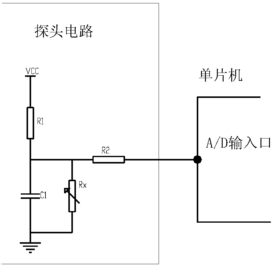 Device and method for malfunction treatment of refrigerator probes