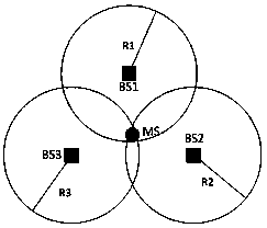 Mobile phone positioning system and method using field strength and differential fingerprint under macro base station conditions