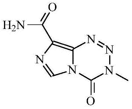 Novel crystal form for temozolomide, method for preparing temozolomide and medicinal composition of temozolomide