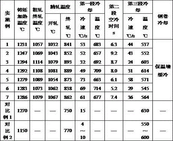 Hot-rolled steel strip for CT90 level continuous pipe and production method of hot-rolled steel strip