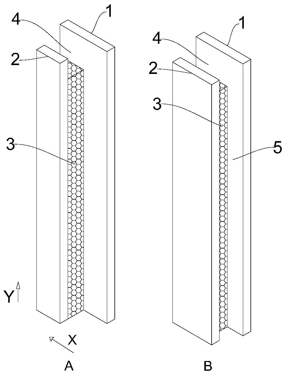 Square pillar structure and house