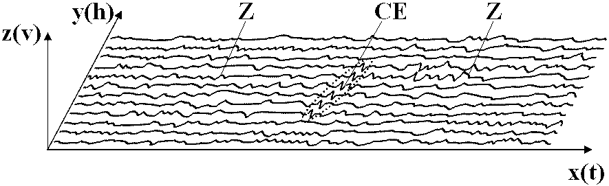 A Method of Improving the Limit Sensitivity of Eddy Current Detection for Metal Surface Cracks