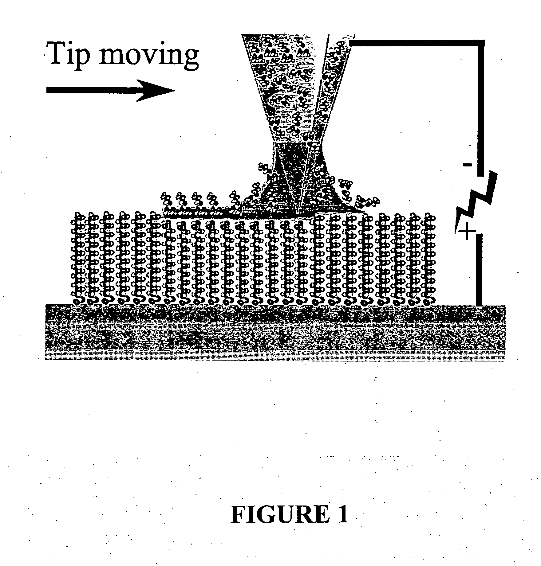 Electropen lithography