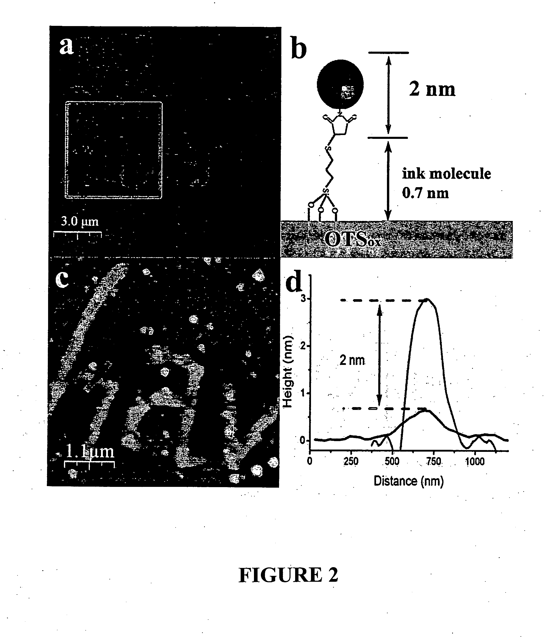 Electropen lithography