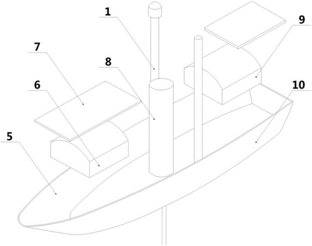 Unmanned ship specific to marine pre-warning