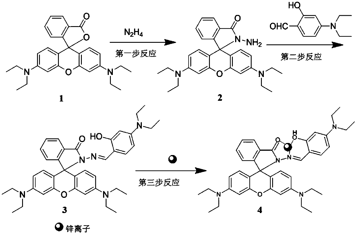 A kind of photochromic nail polish and preparation method thereof