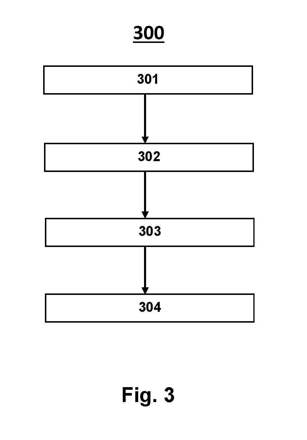 Gas flushing for melting ovens and process for preparation of quartz glass