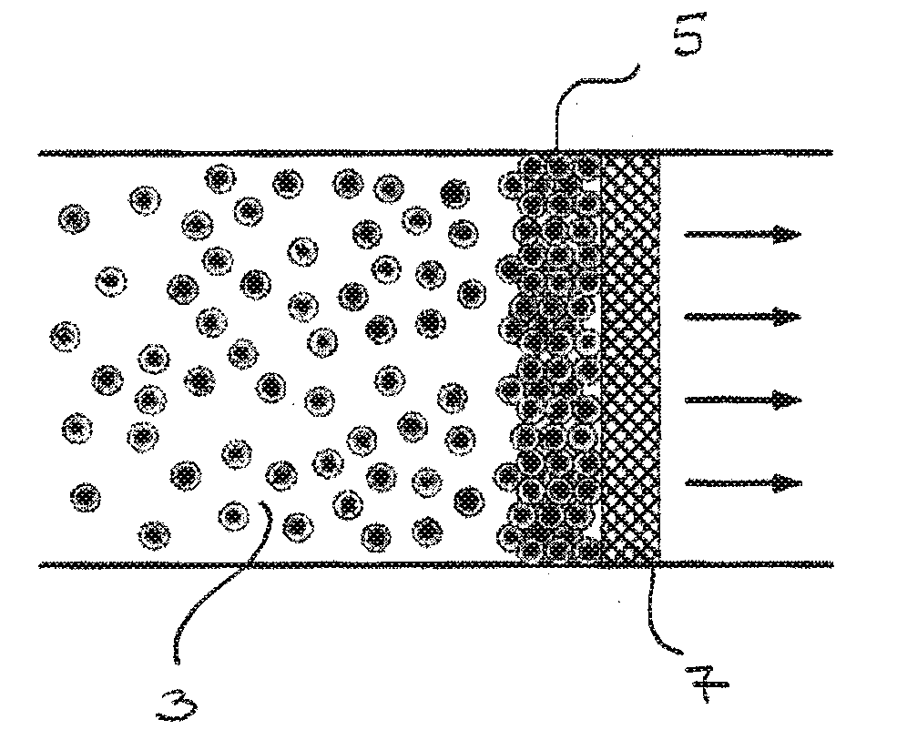 Aerogel-Based Filtration of Gas Phase Systems