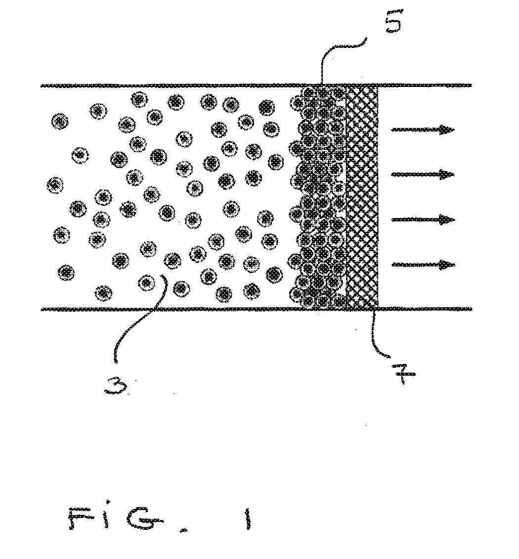 Aerogel-Based Filtration of Gas Phase Systems