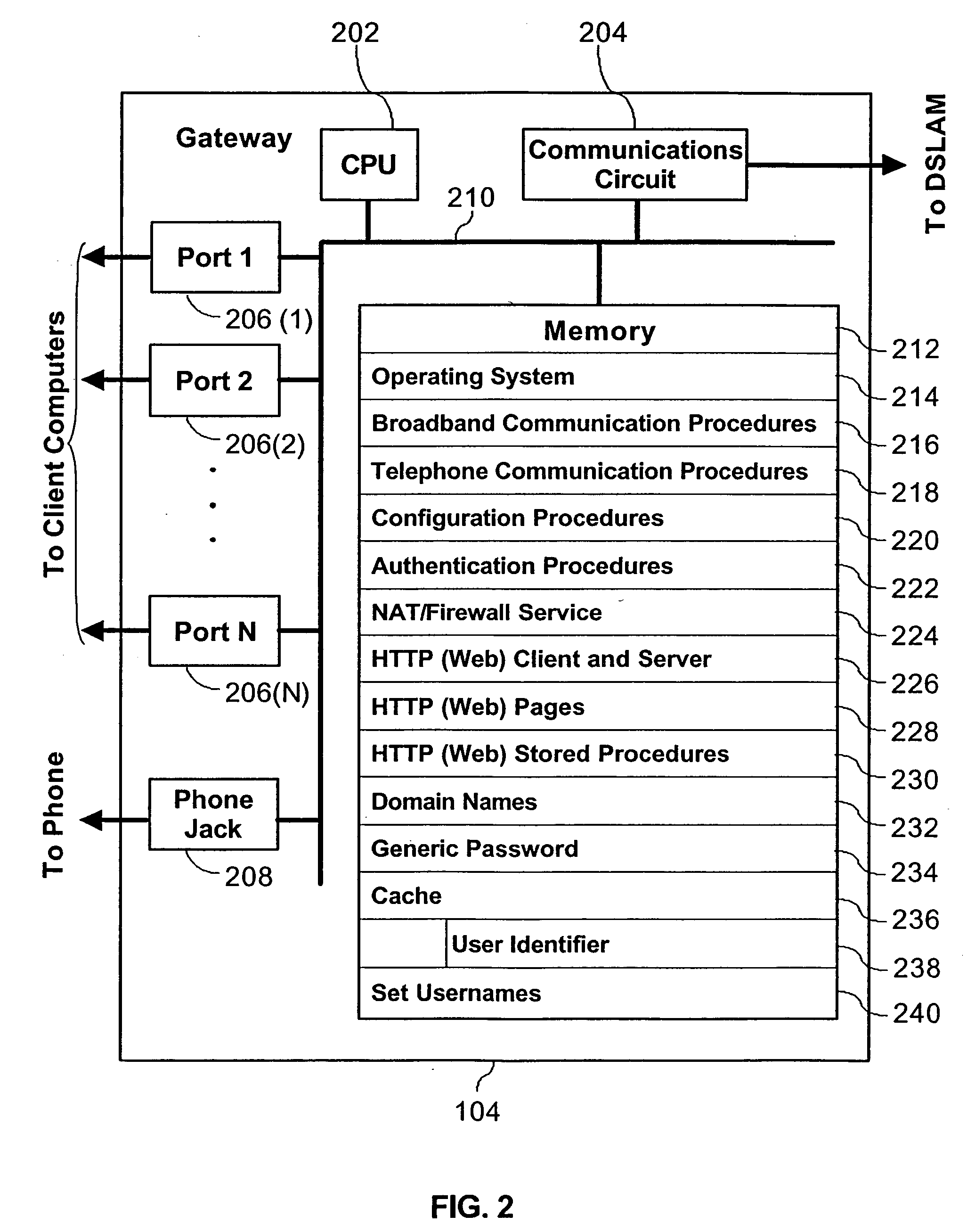 System and method for provisioning broadband service in a PPPoE network using a configuration domain name