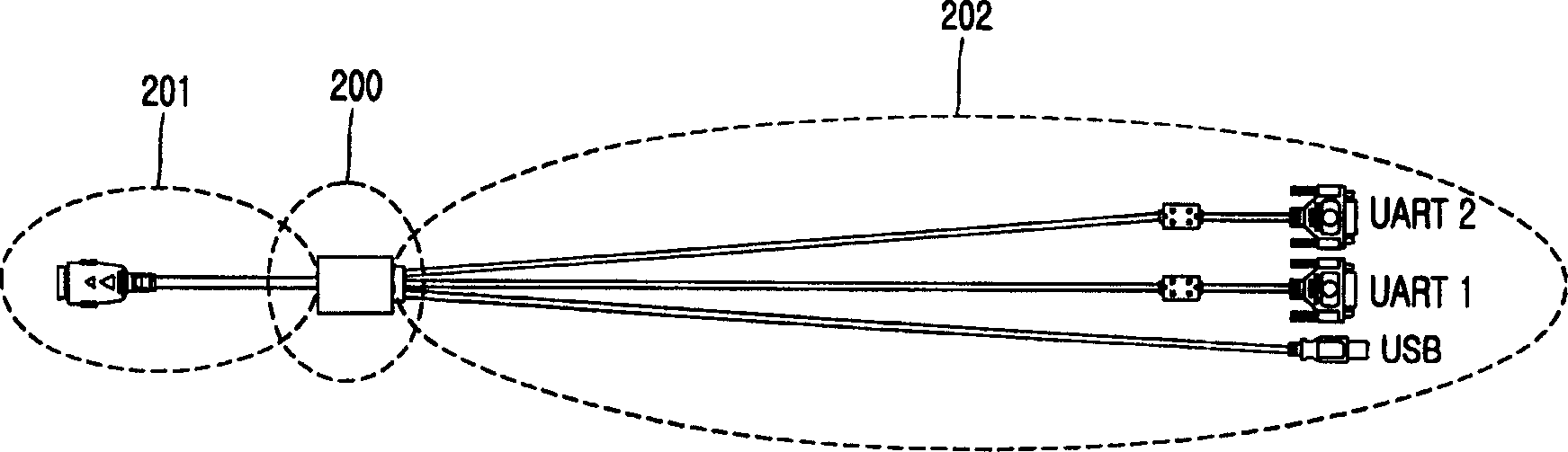 Multiple level converter of mobile communication terminal