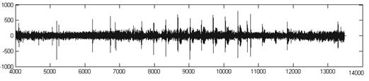 Electronic auscultation sphygmomanometer based on combination of Korotkoff sound method and oscillometric method