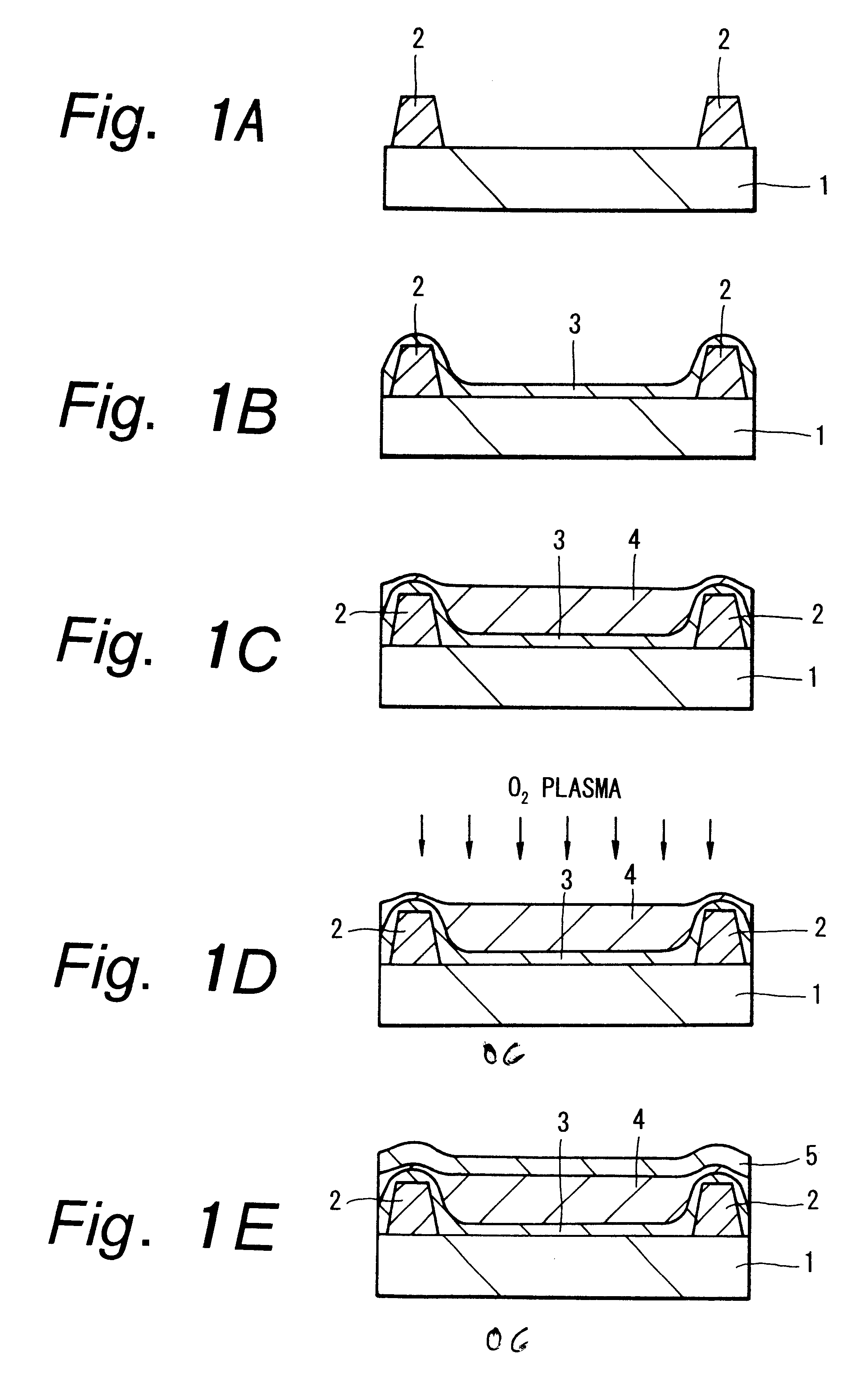 Method for making an insulating film