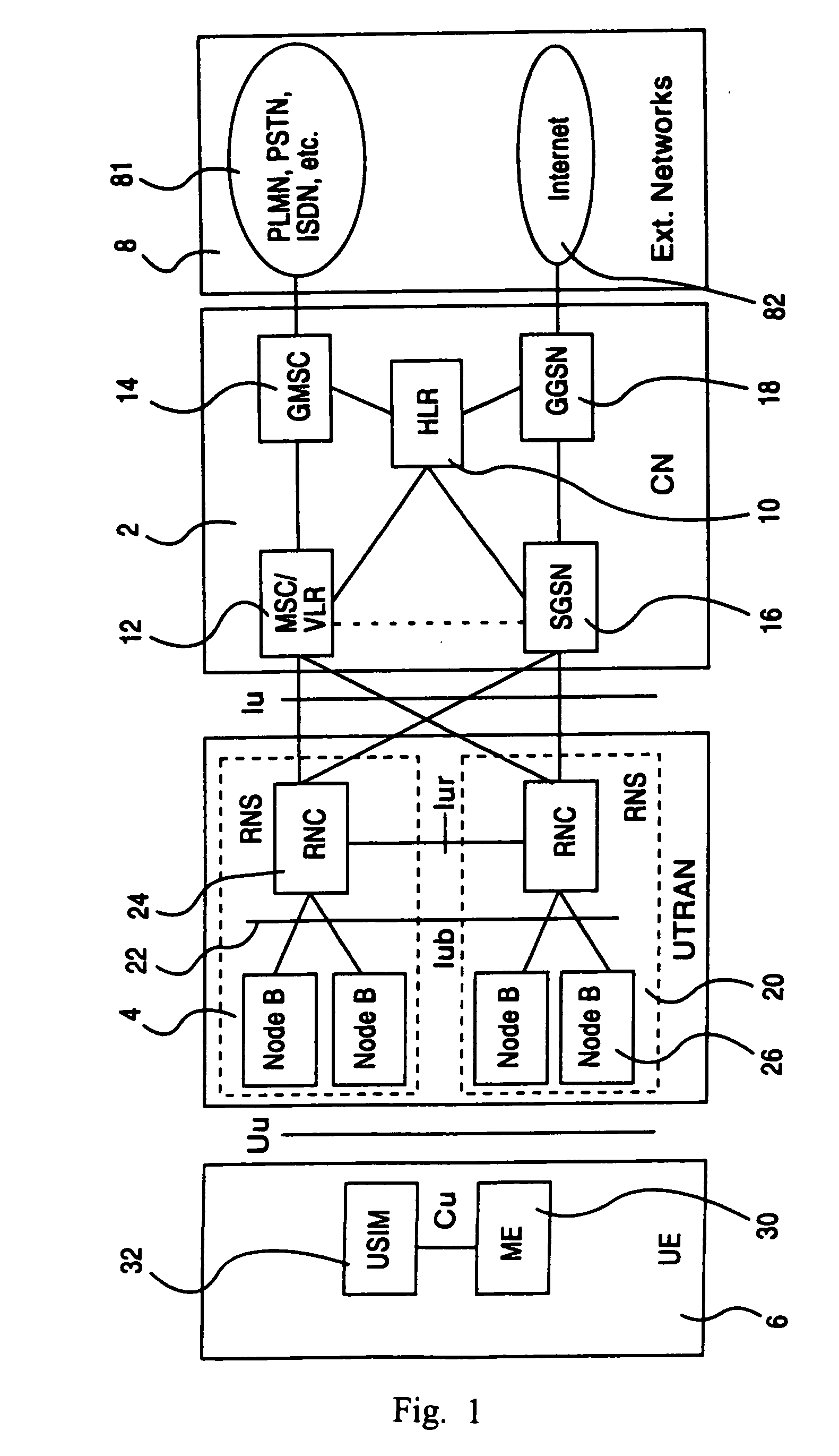 Integrity check in a communication system