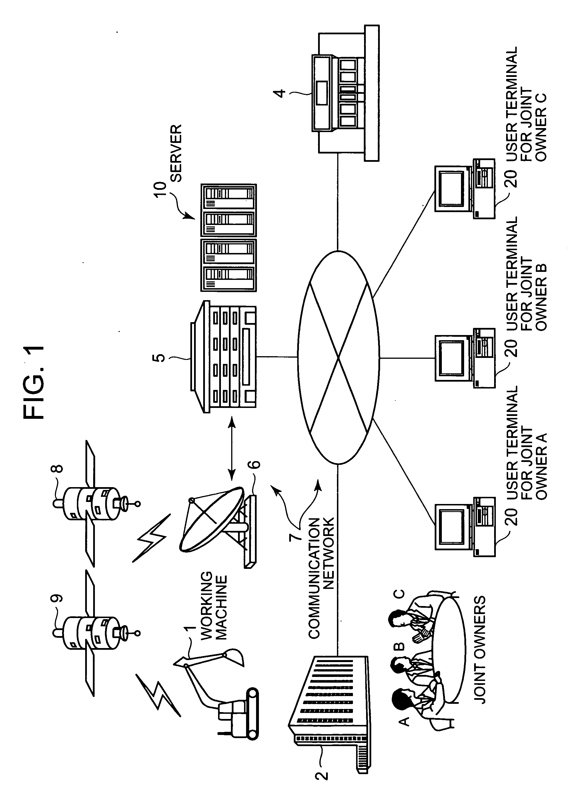 Working machine management system