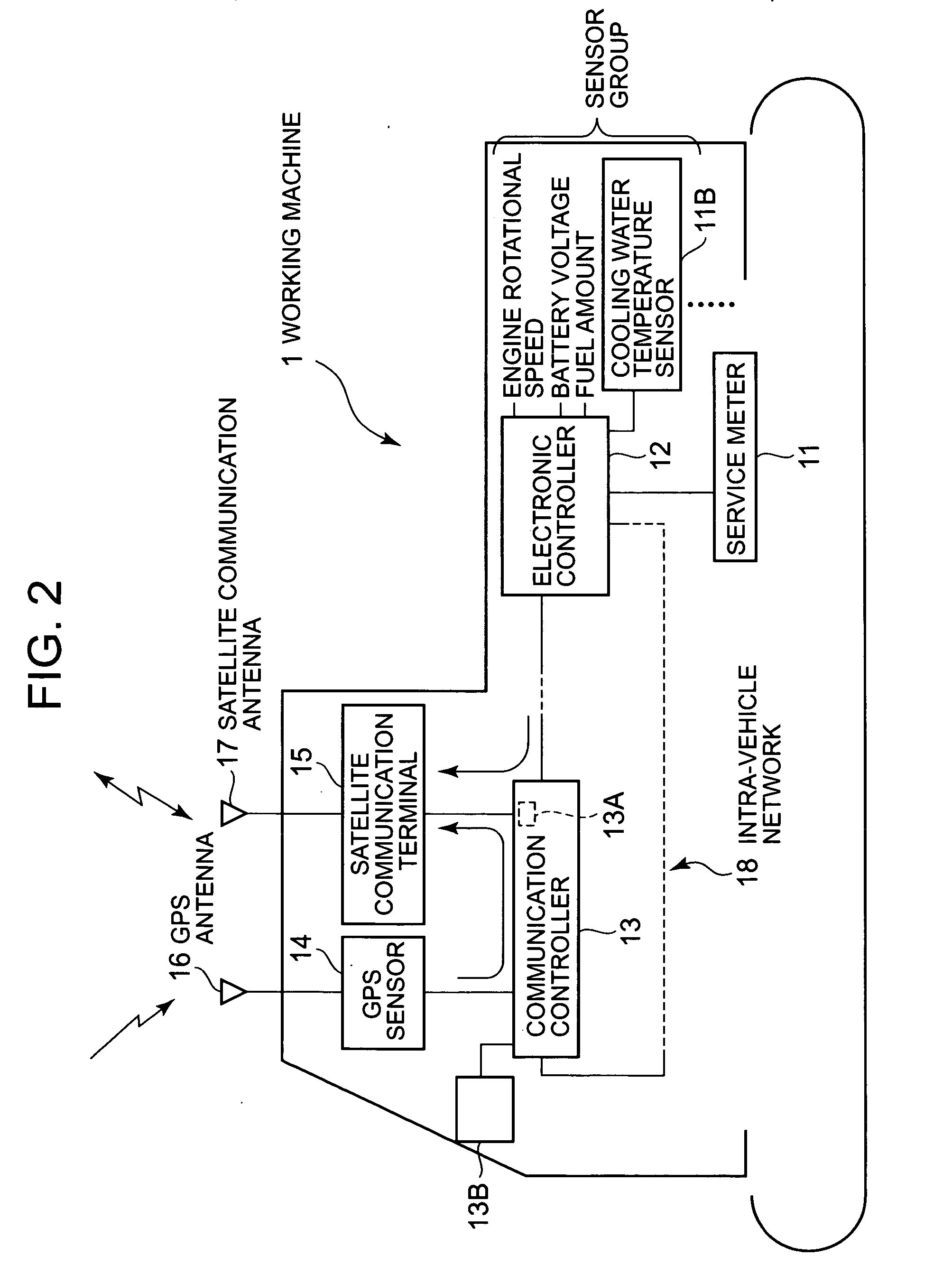 Working machine management system