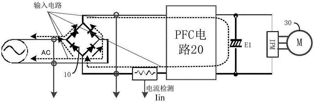 Variable-frequency air-conditioner current frequency limiting method and device