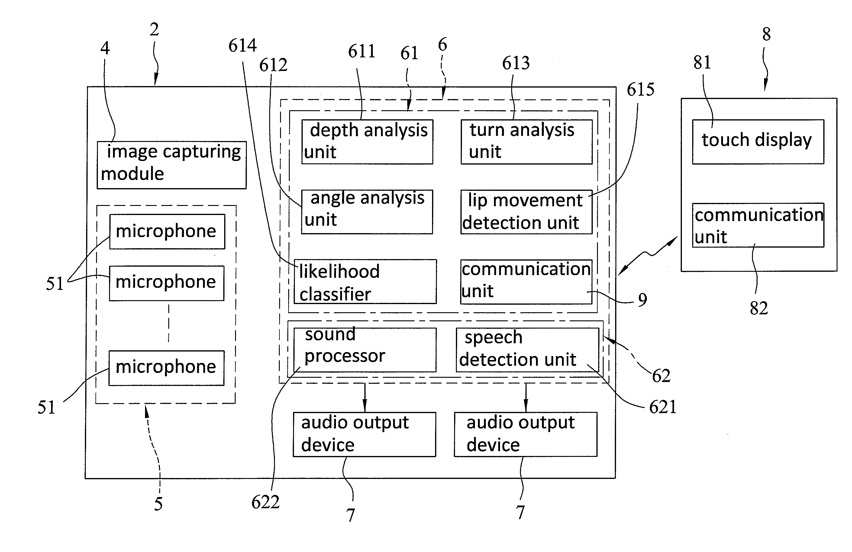 Method of Audio Signal Processing and Hearing Aid System for Implementing the Same