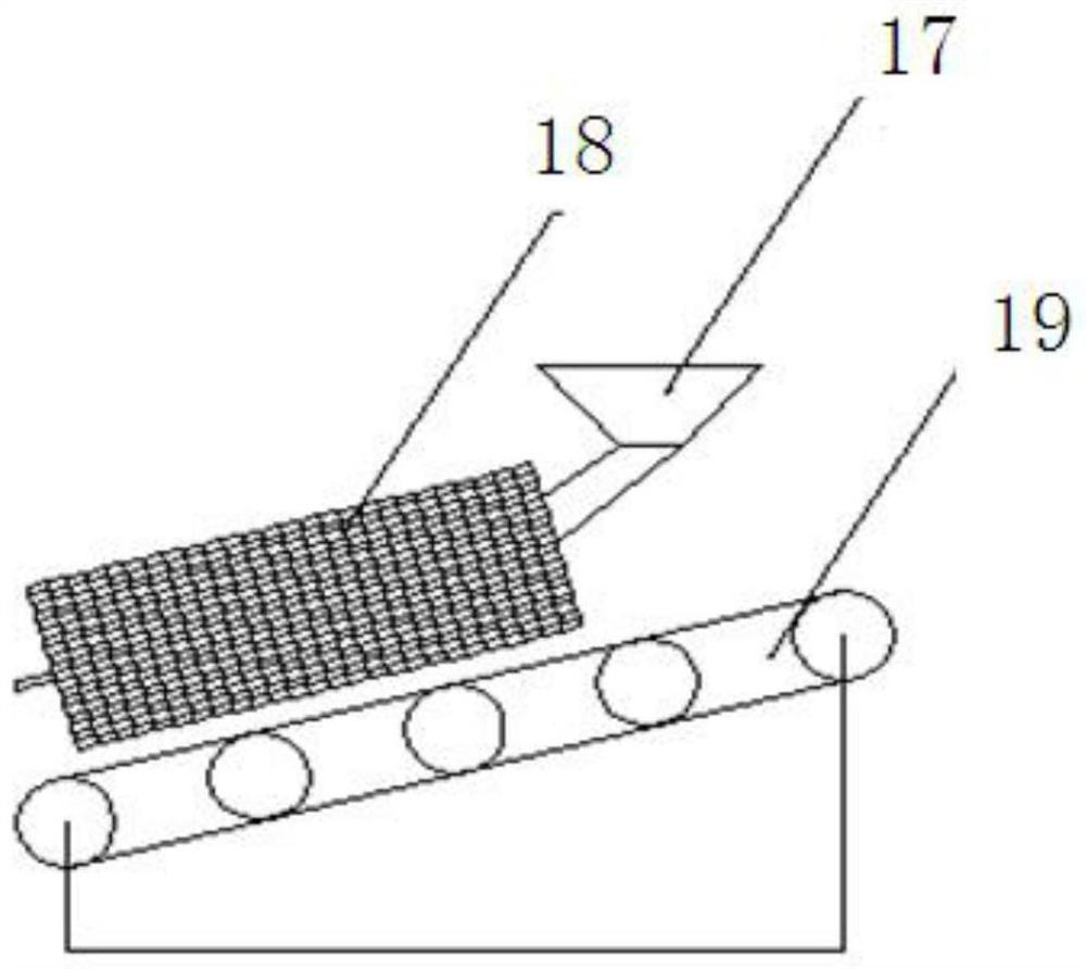 Cement-soil preparation system suitable for different fluidity and soil