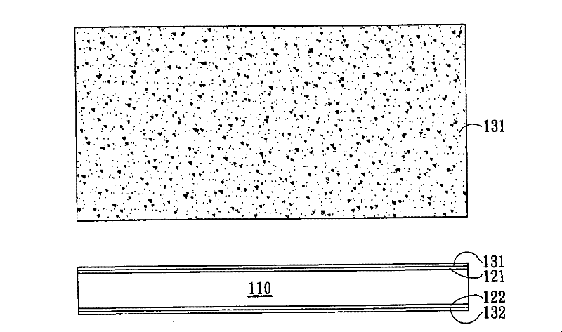 Overvoltage protection element and manufacturing method thereof