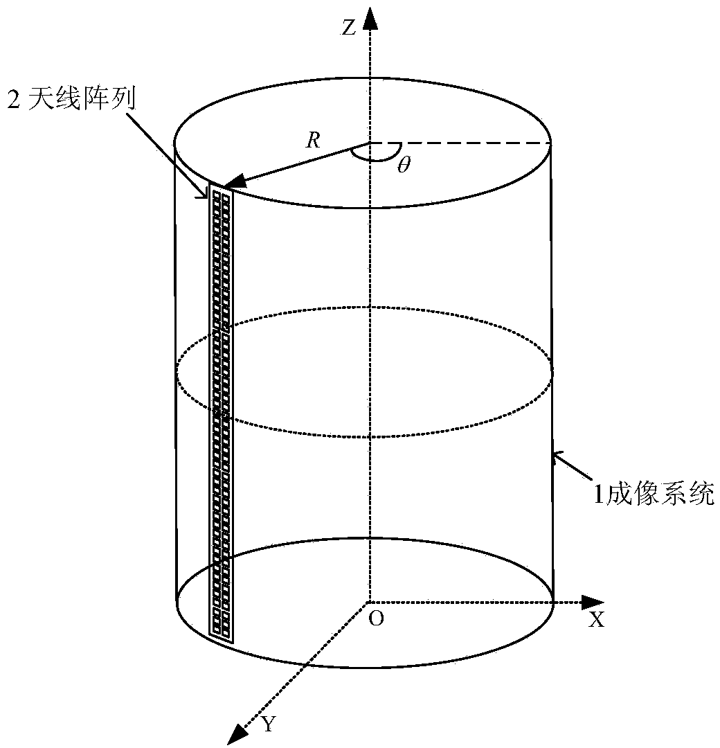 Noise reduction method of close-range active millimeter wave column scanning imaging system