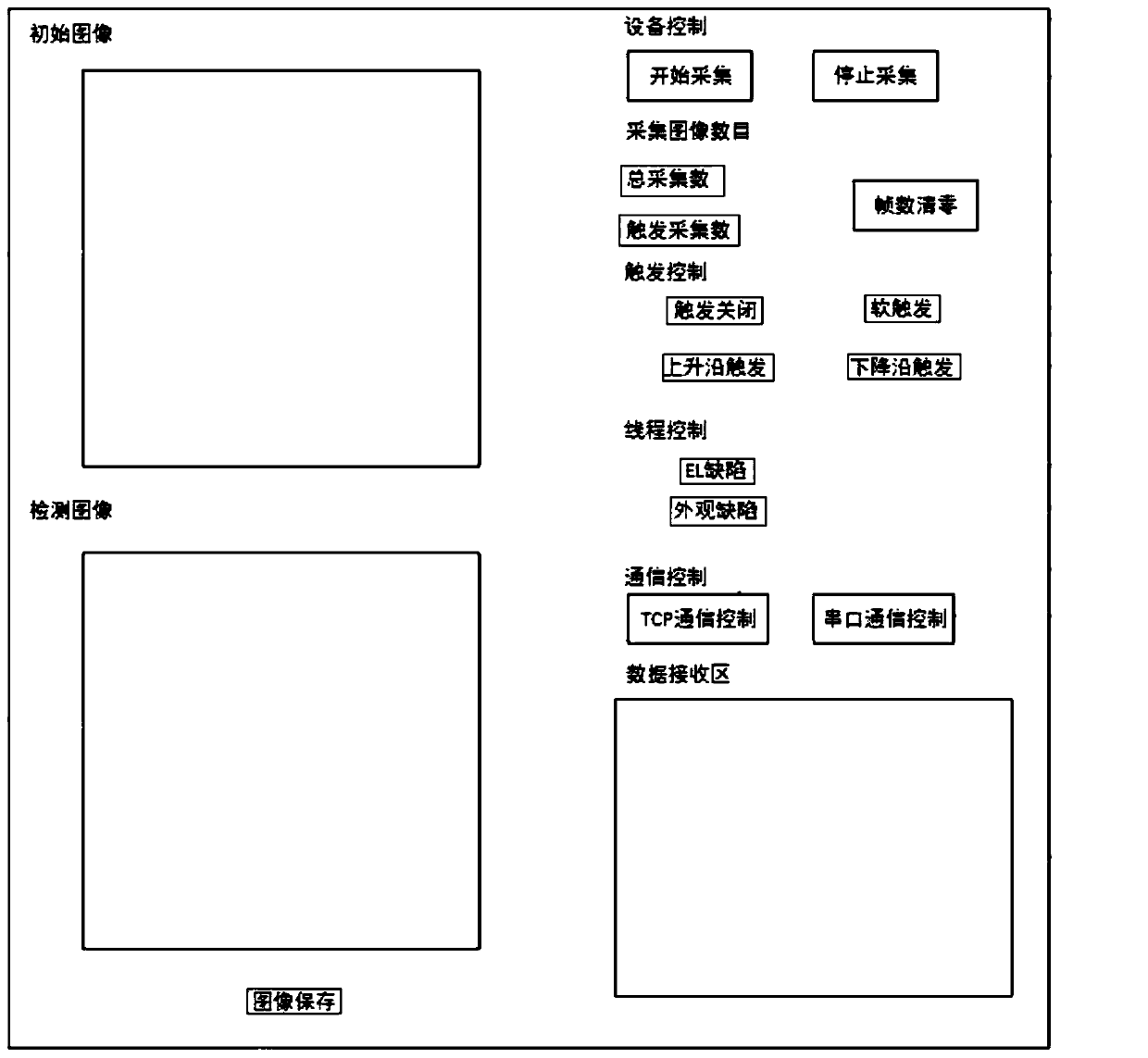 Deep learning recognition and control method and device for photovoltaic cell visual sorting